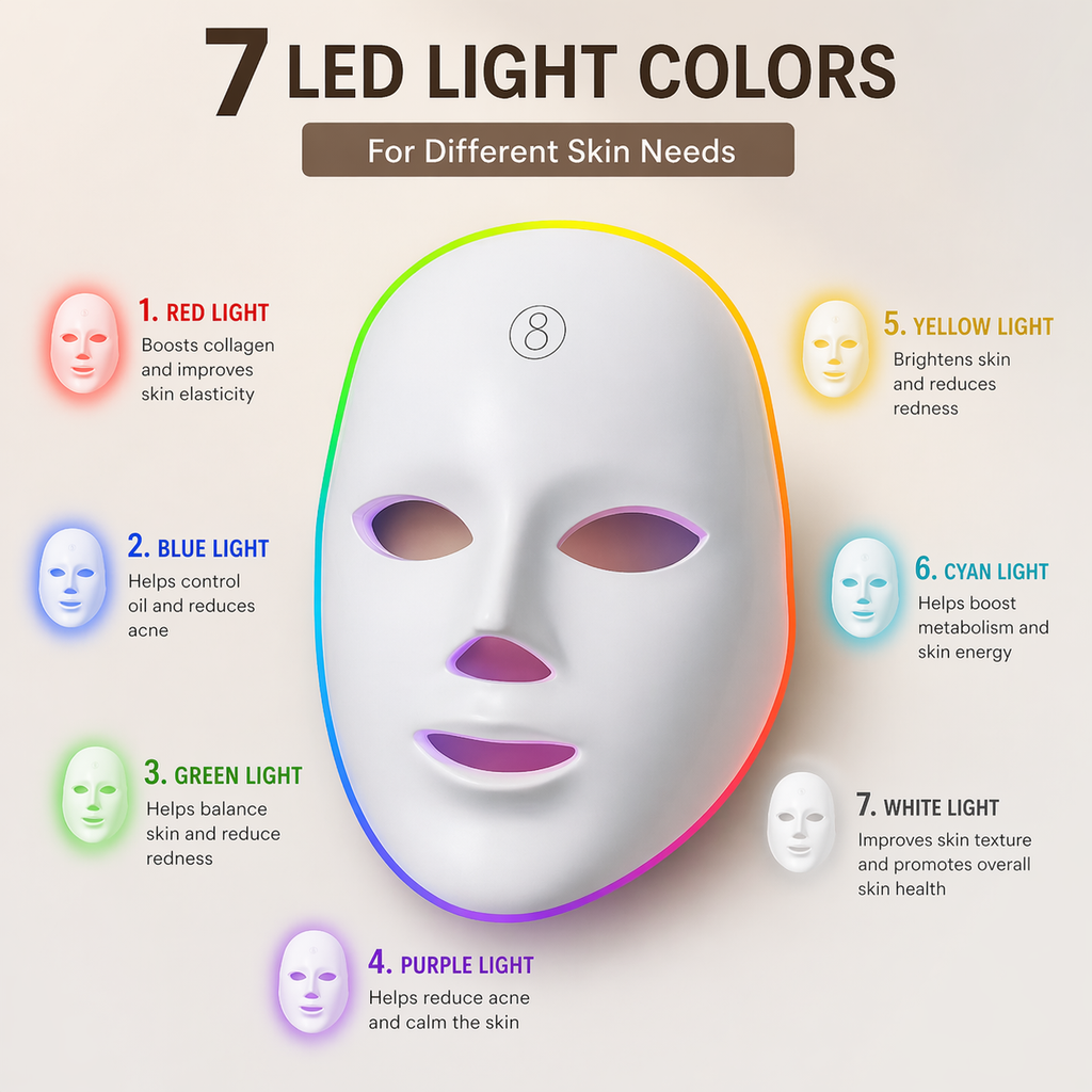 LumaGlow Pro